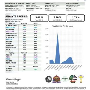 Extract COA 2023 12 20