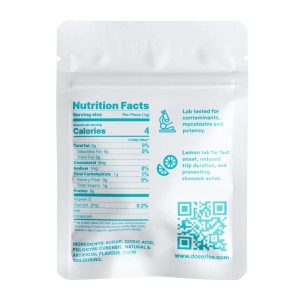 Rise - Mints ~ 500mg Macrodose 5 Tropical mint back